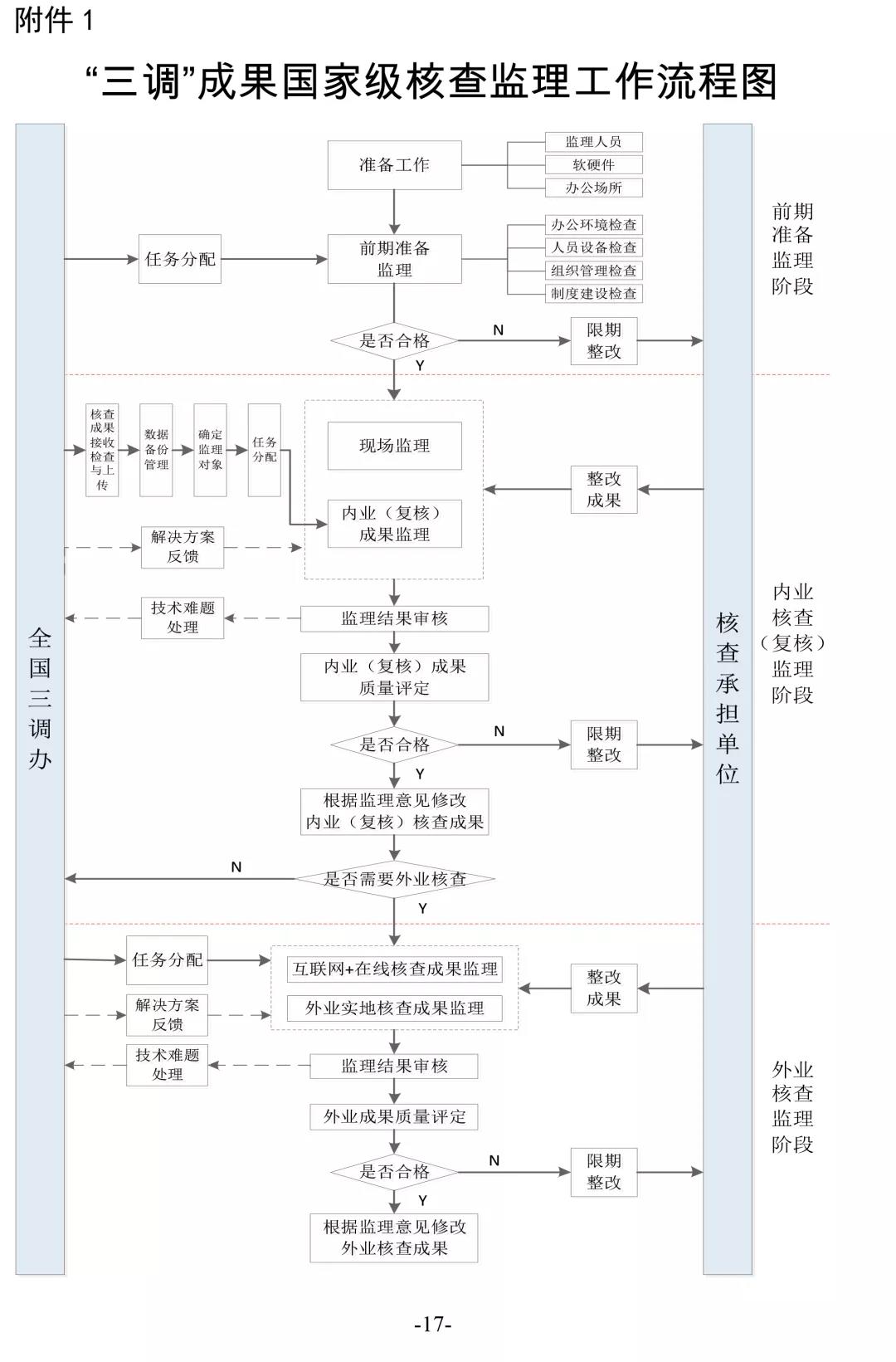 微信图片_20190530151437.jpg